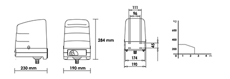 h23 motor pentru poarta batanta 3